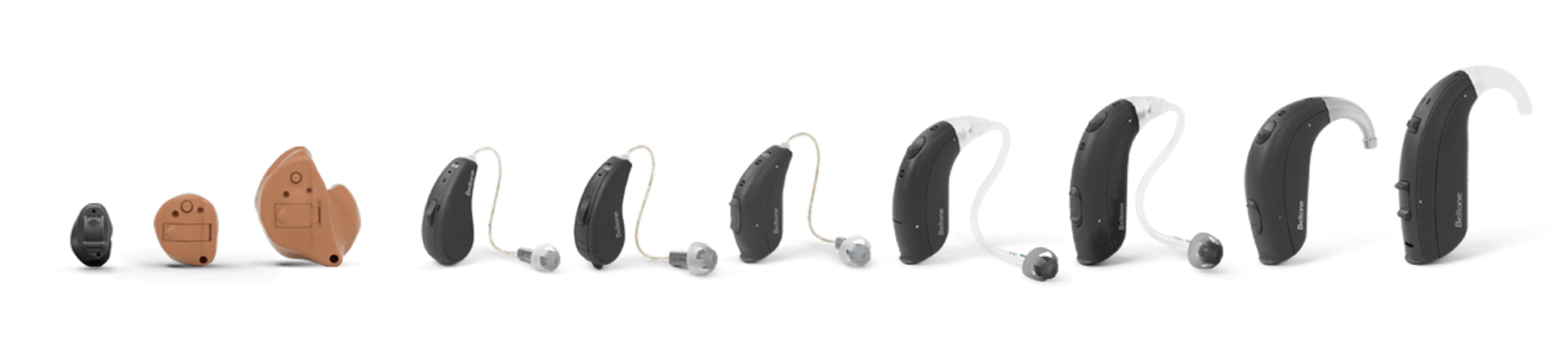 Selection of hearing aid models
